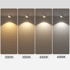 Round LED Ceiling Spotlight